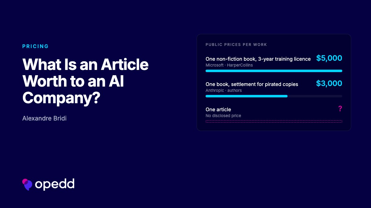 What Is an Article Worth to an AI Company?